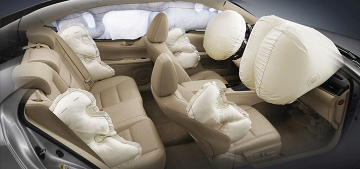What is an Airbag? How does the airbag protect us?